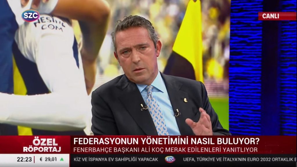 Ali Koç’tan açıklama! Tadic, Fred ve Szymanski…